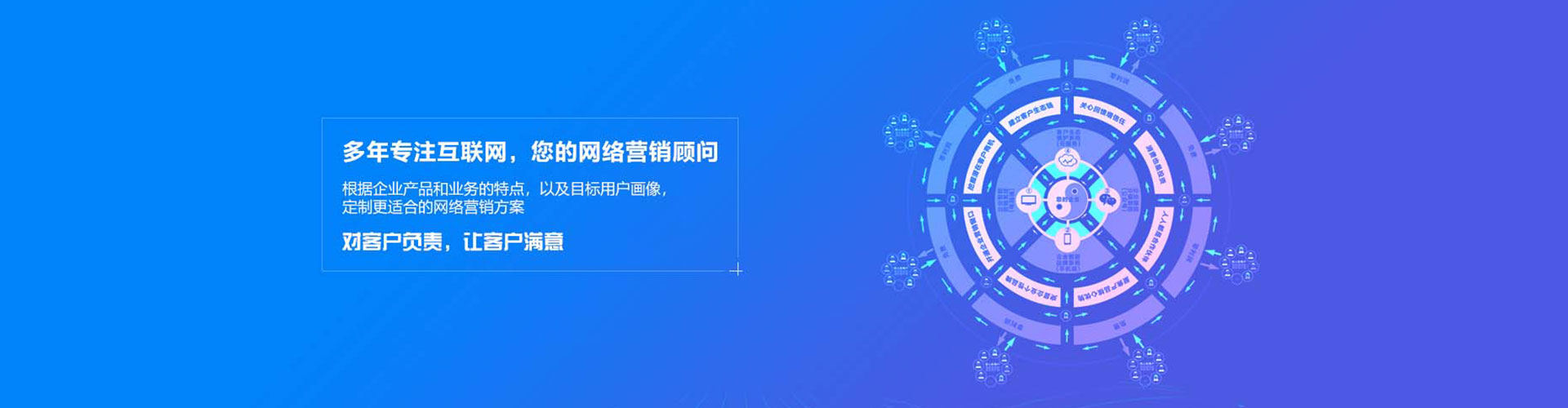 中方百度竞价包年